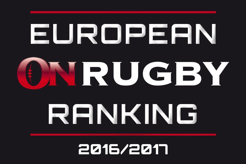 european onrugby ranking 2016 2017