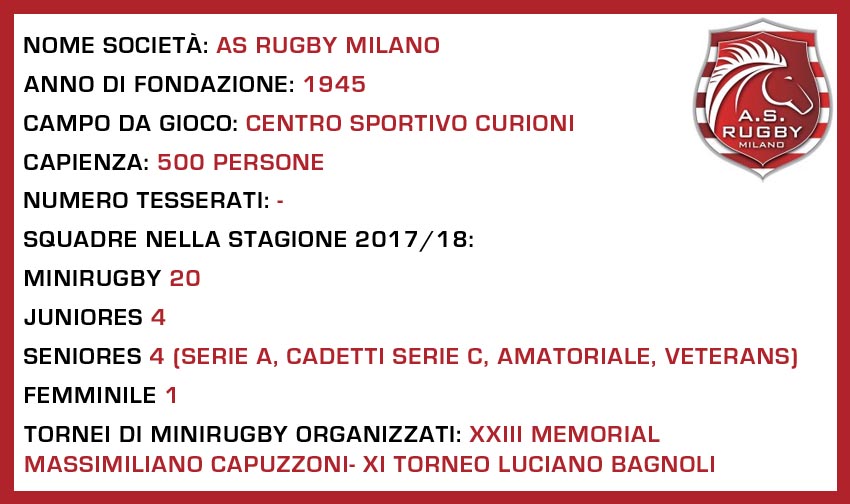AS Rugby milano