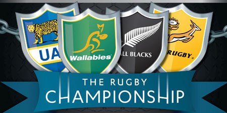 Rugby Championship