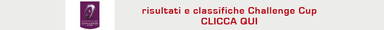 Classifica Challenge cup