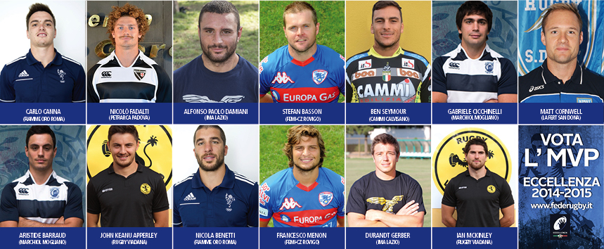 Candidati