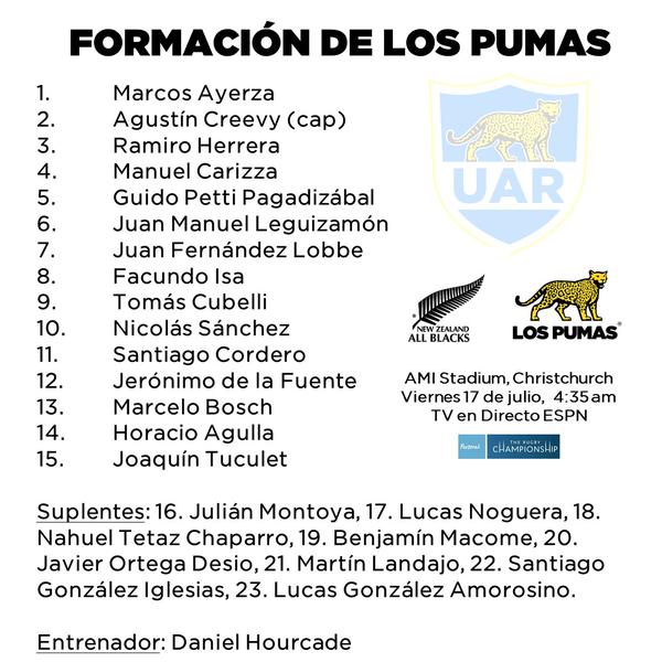 Pumas formazione
