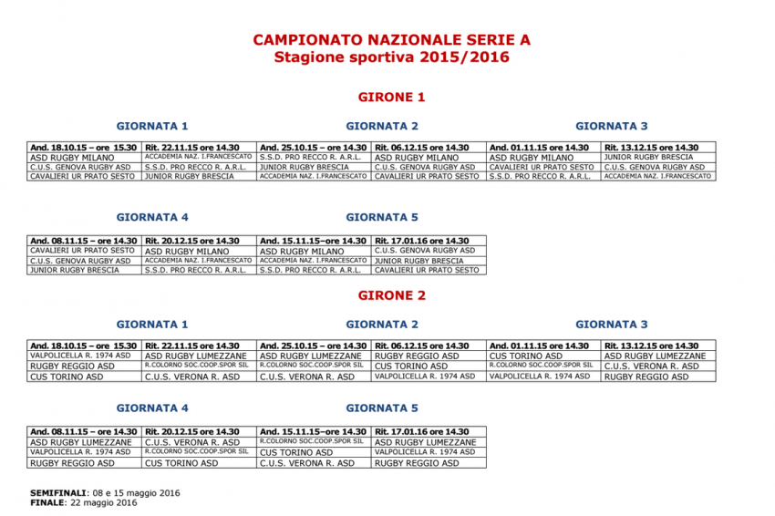 Serie a 1