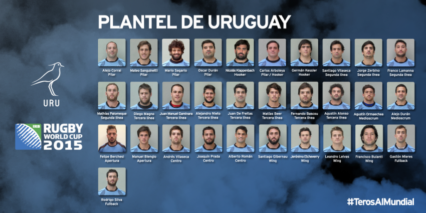 Uruguay