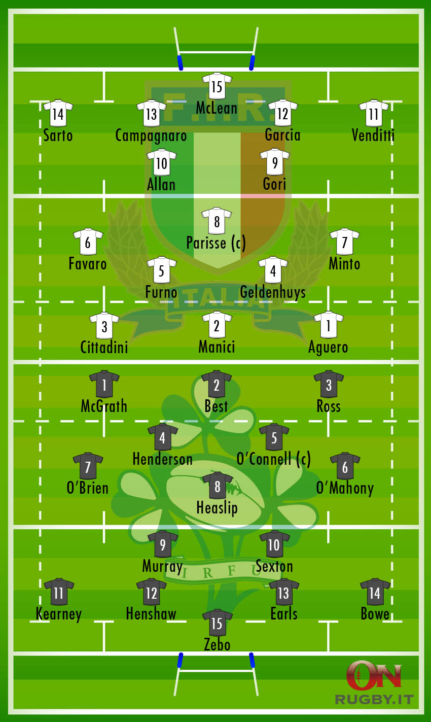Italia Irlanda RWC2015