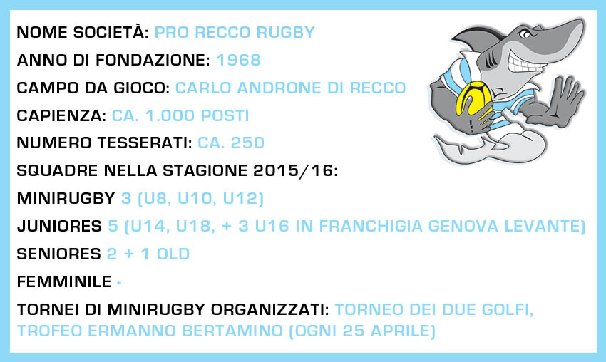 prorecco