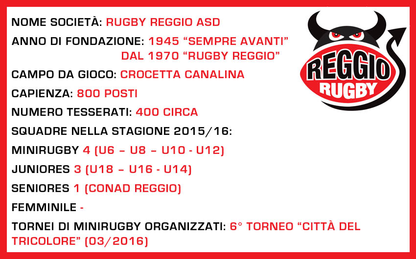 reggio