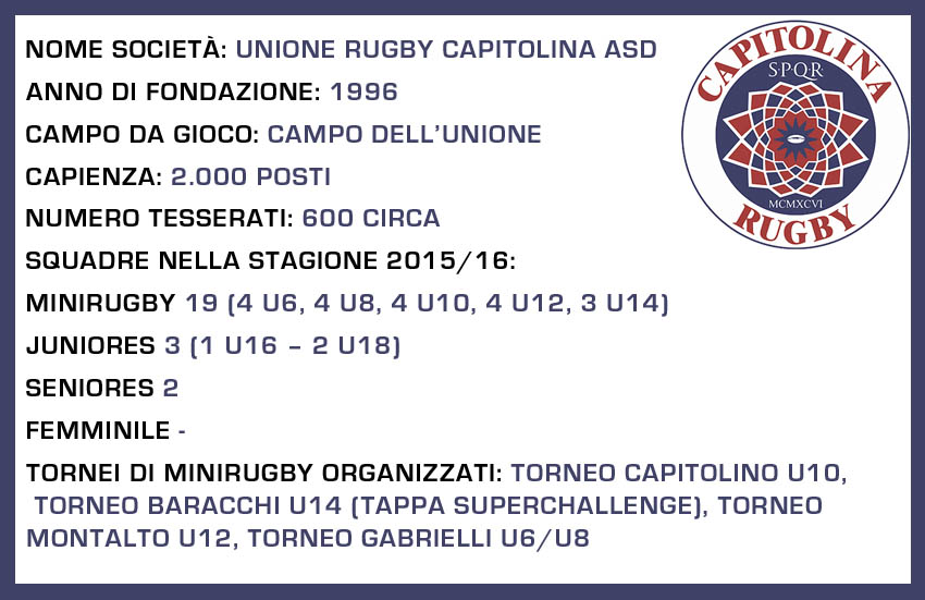 unione rugby capitolina