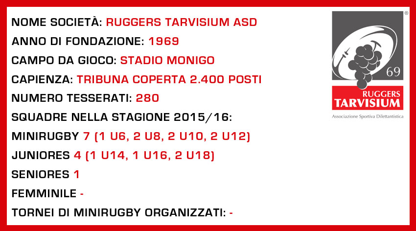 RUGGERS TARVISIUM ASD