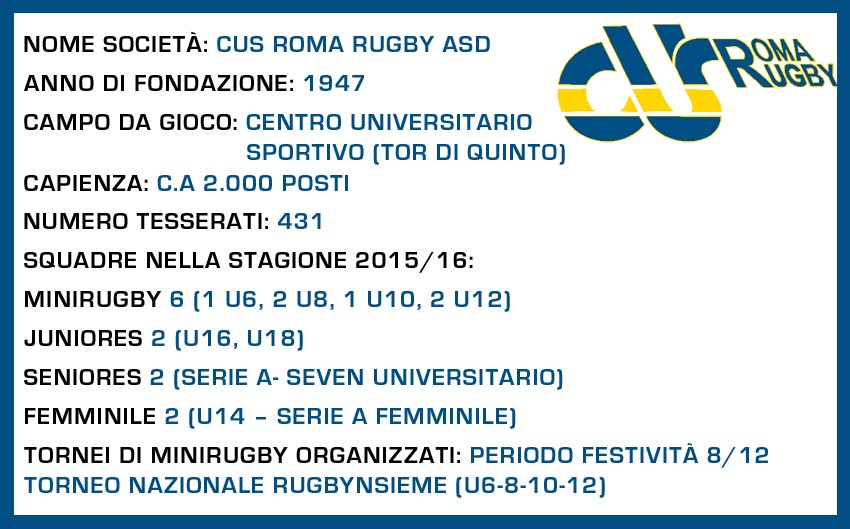cus roma