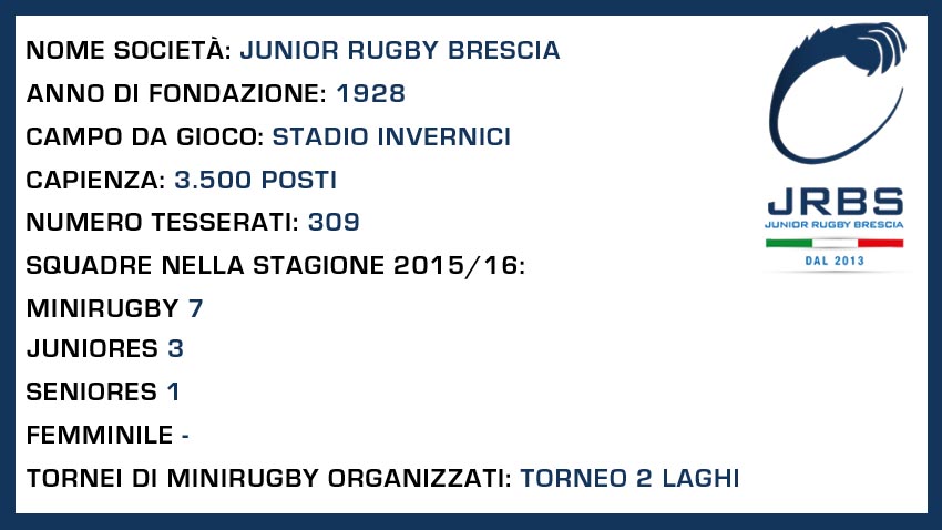 junior rugby brescia