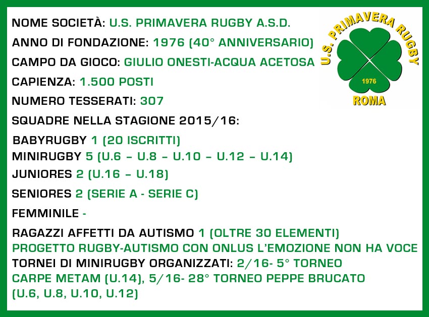 primavera rugby