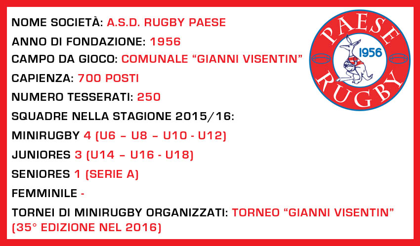 rugby paese