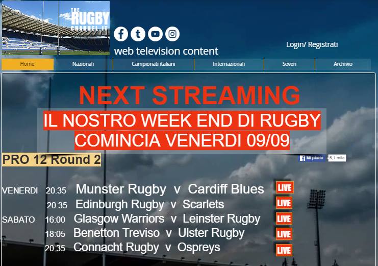 the rugby channel