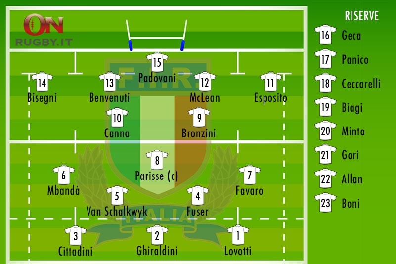 formazione italia all blacks 2016