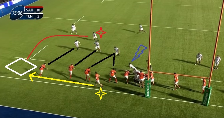 saracens rugby 6