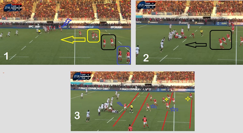 saracens rugby