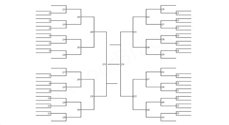 coppa italia