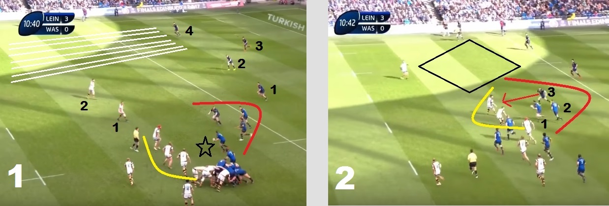 analisi rugby