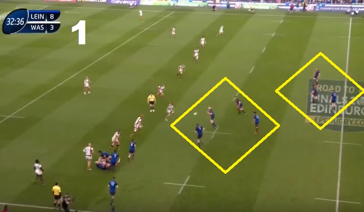 analisi rugby 7