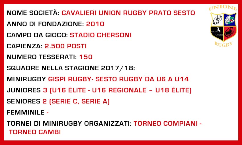 CAVALIERI UNION RUGBY PRATO SESTO