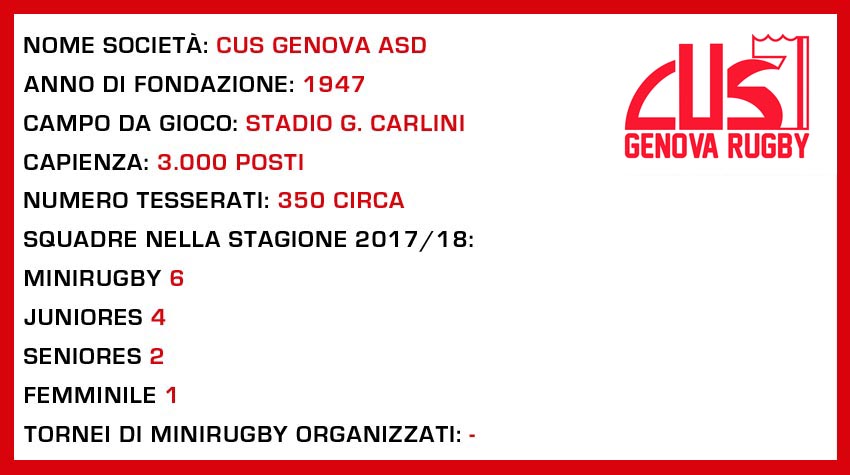 cus-genova-2017