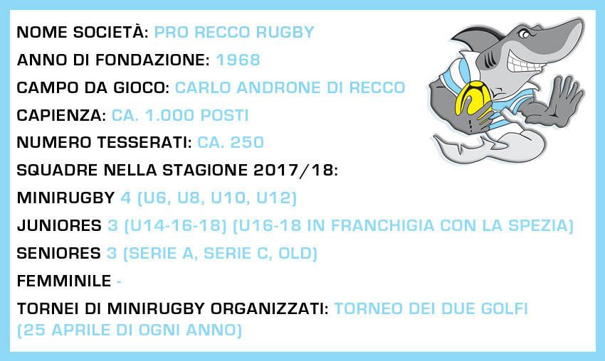 prorecco2017