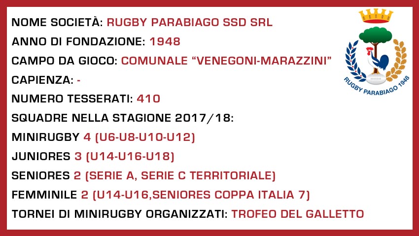 parabiago