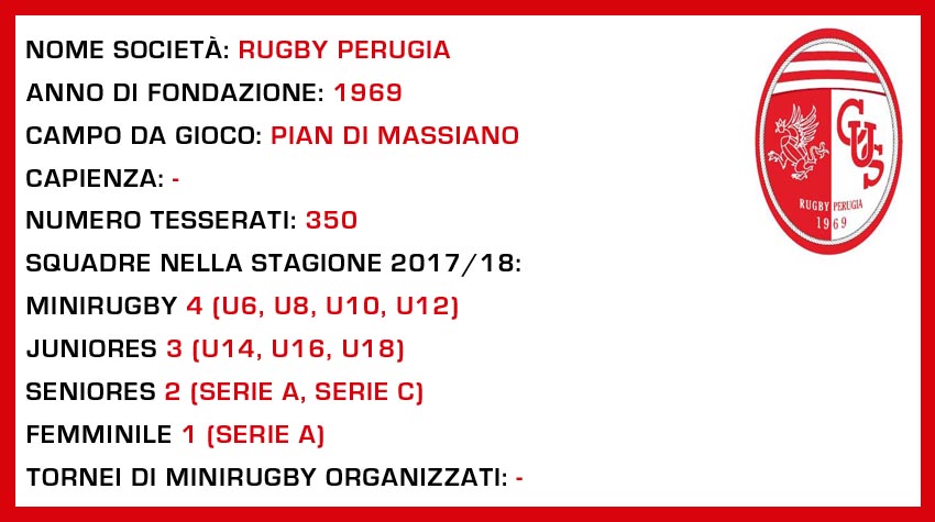 rugby perugia 2017