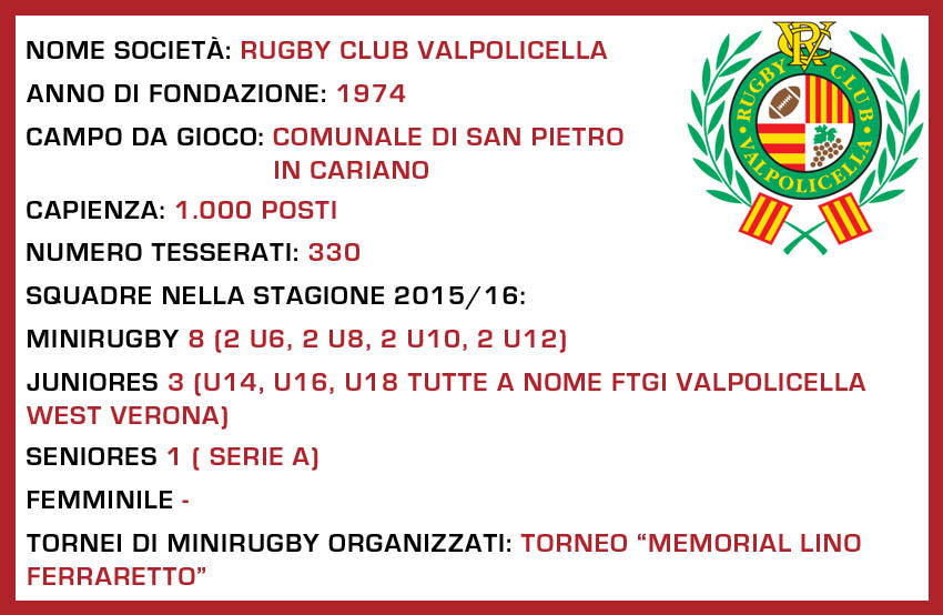 valpolicella 2018