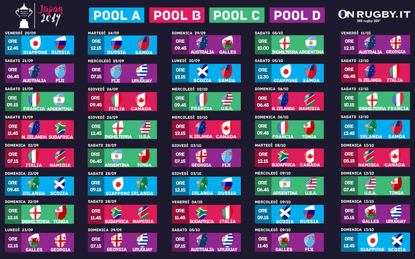 rugby world cup 2019 calendario e orari