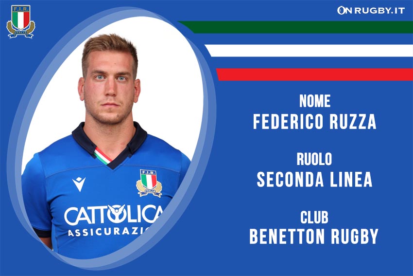 Federico Ruzza nazionale italiana rugby - Italrugby