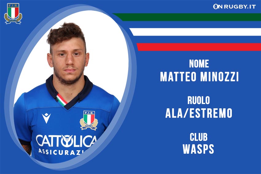 Matteo Minozzi nazionale italiana rugby - Italrugby