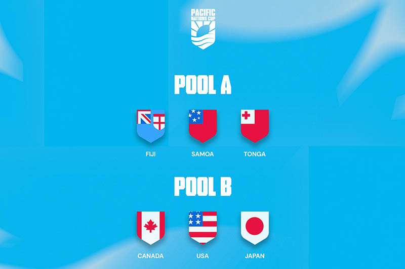 Pacific Nations Cup 2024
